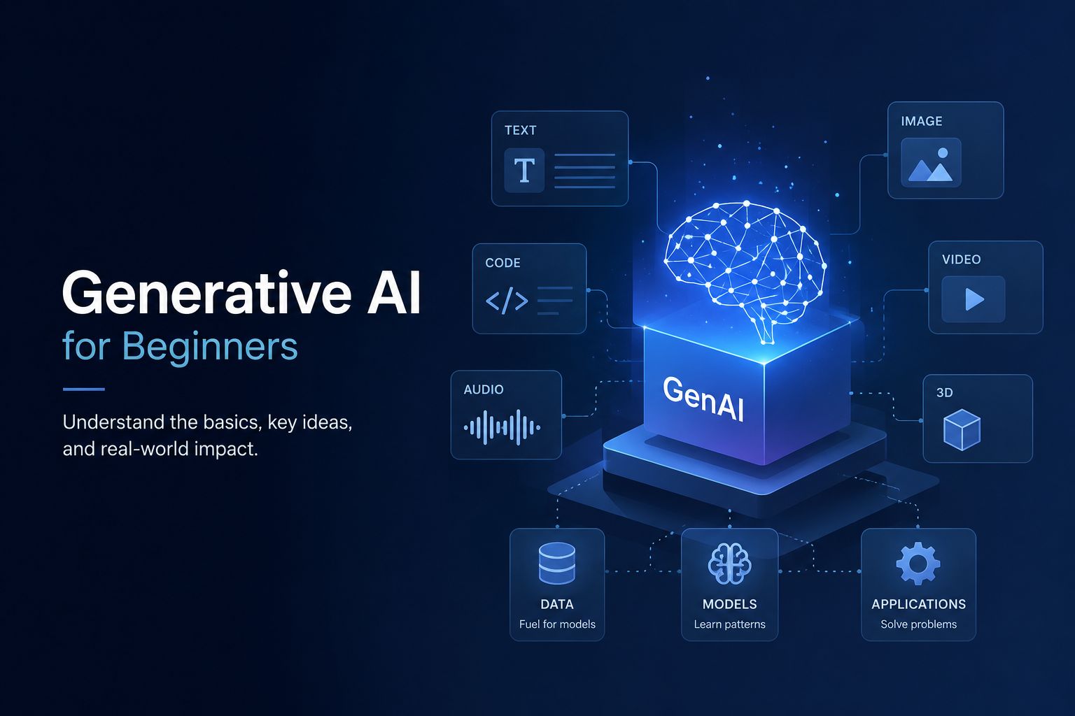Generative AI for Beginners – Part 1: What It Is and Why It Matters
